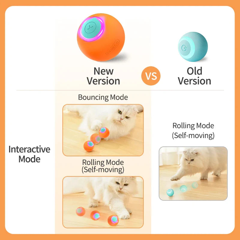Interactive LED Rechargeable Cat Rolling Ball Toy - Automatic Self-Moving Bouncing Ball (42mm / 1.65 in)
